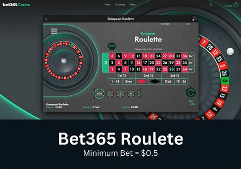 minimum bet online roulette